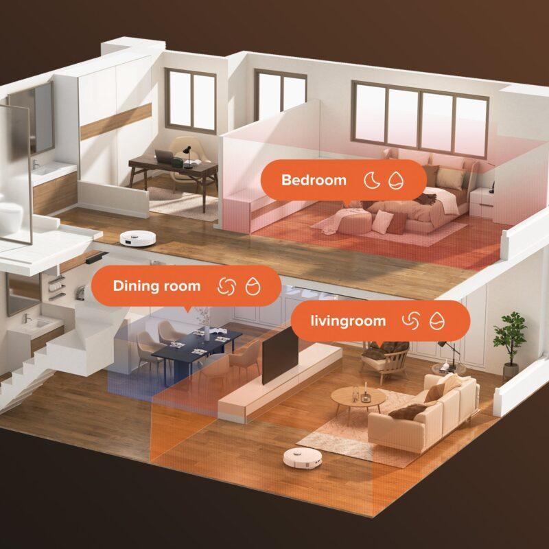 Công nghệ Roborock SmartPlan™